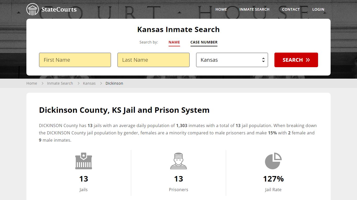 Dickinson County, KS Inmate Search - StateCourts